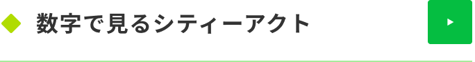 数字で見るシティーアクト