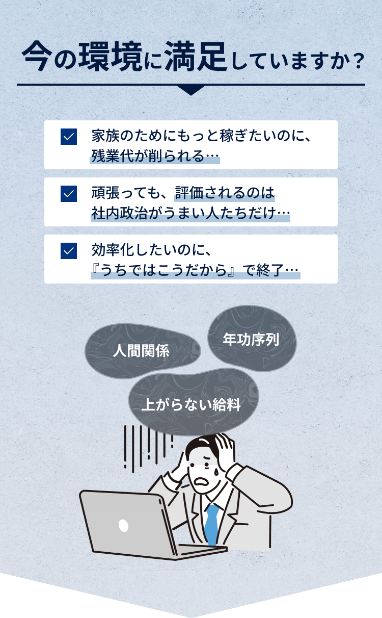 今の環境に満足していますか？