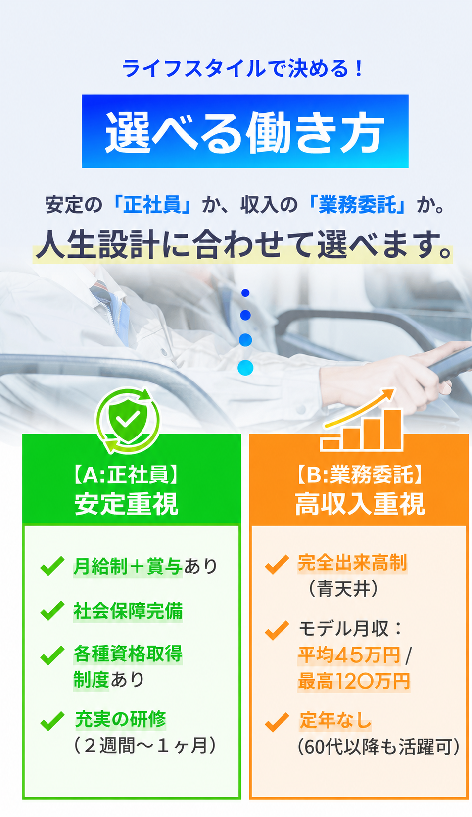 選べる働き方